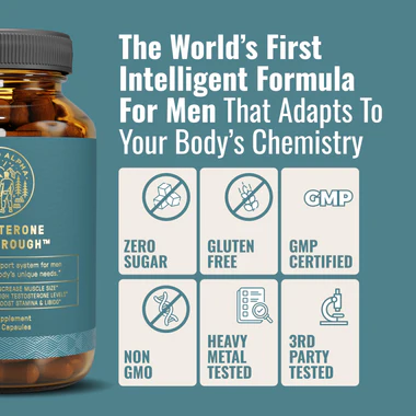 Testosterone Breakthrough