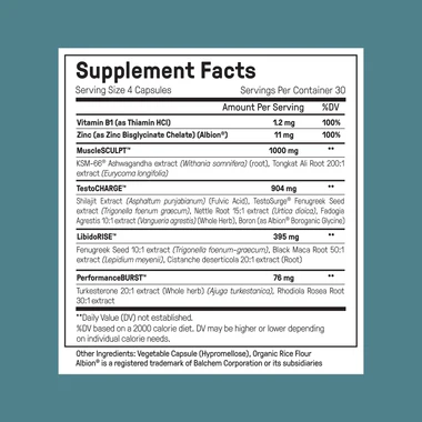 Testosterone Breakthrough